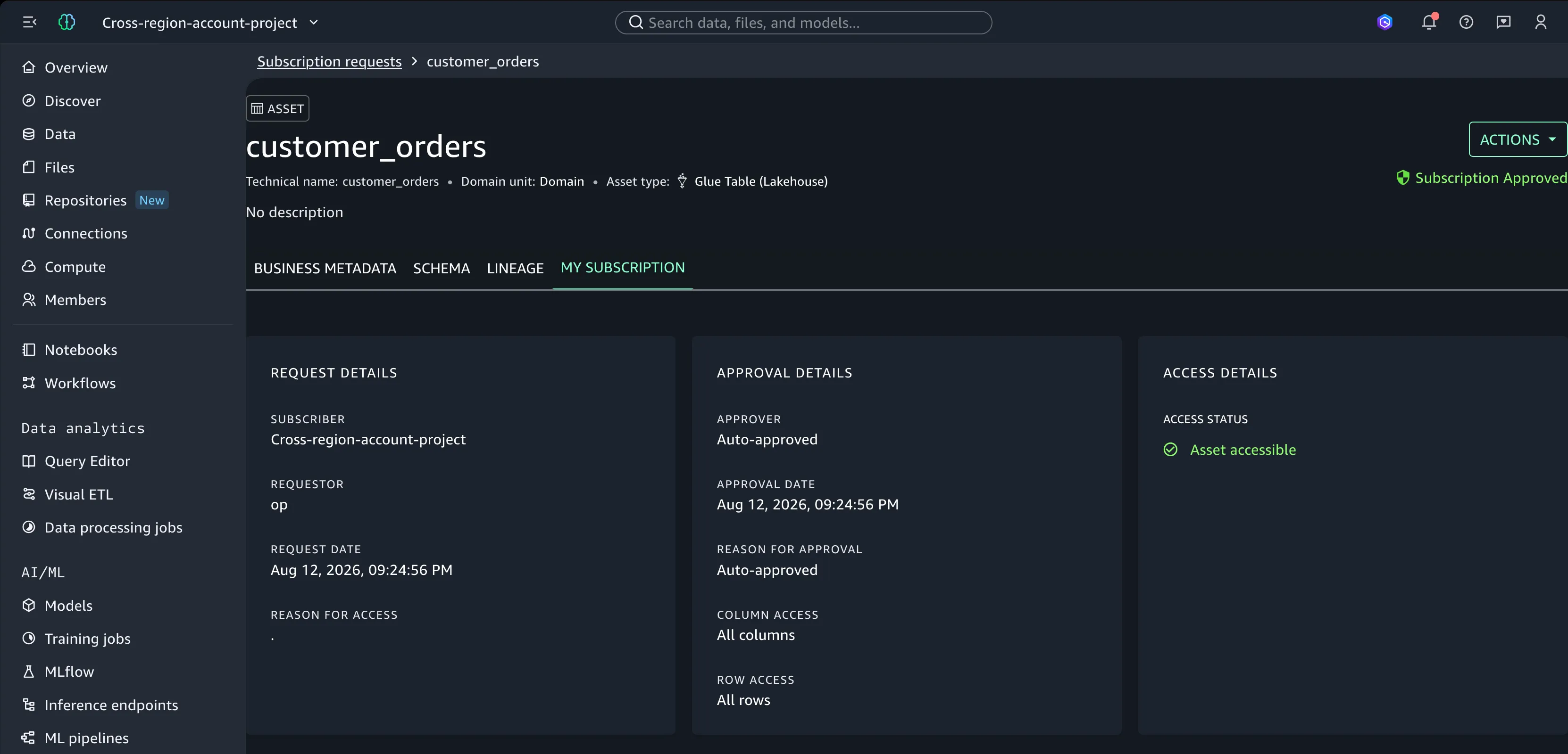 Cross-region asset access