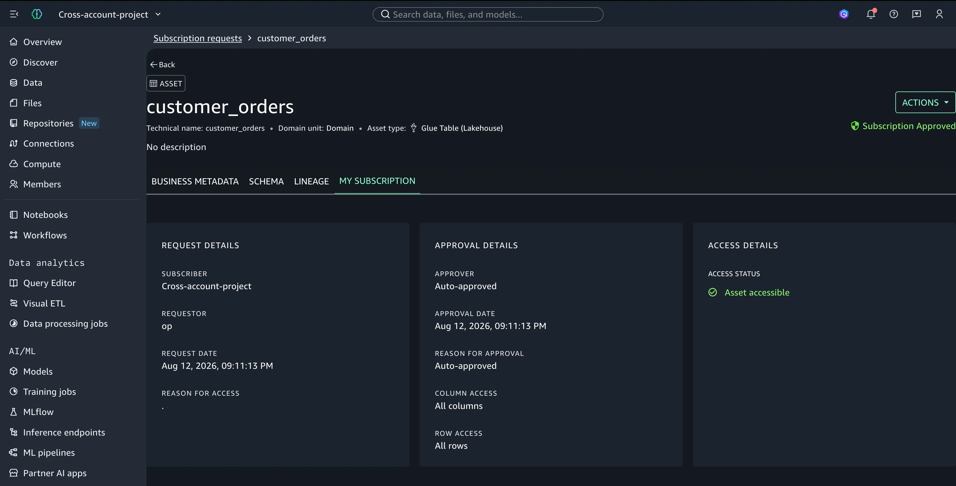 Asset sharing approved