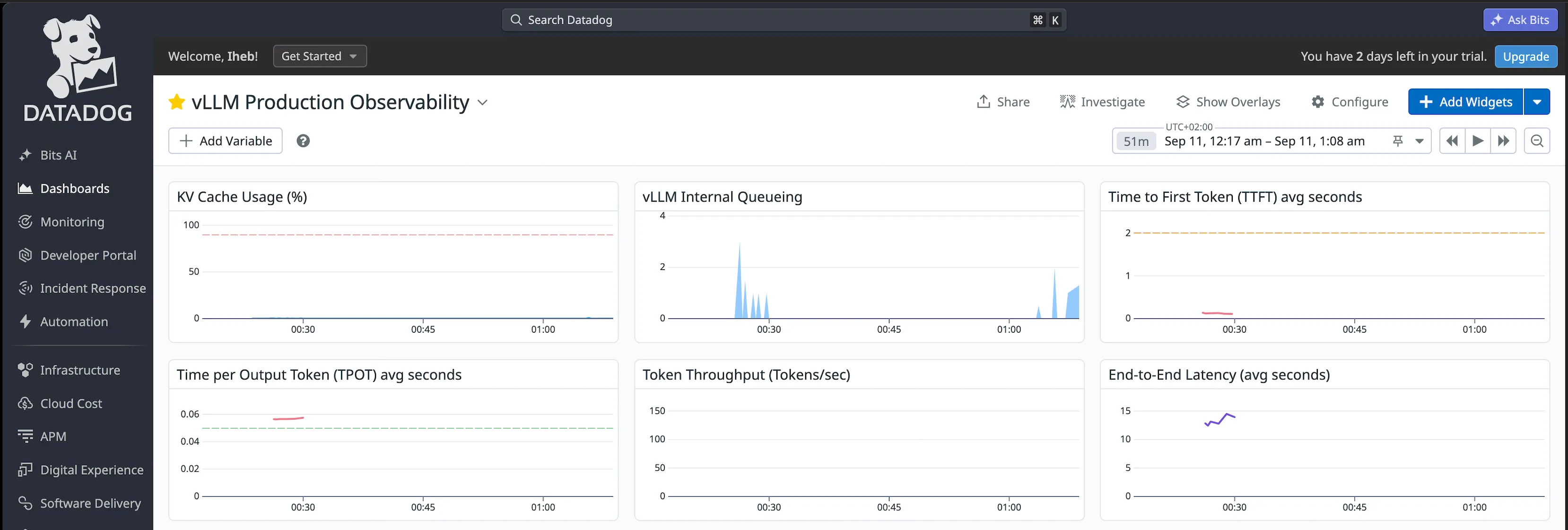 metrics1