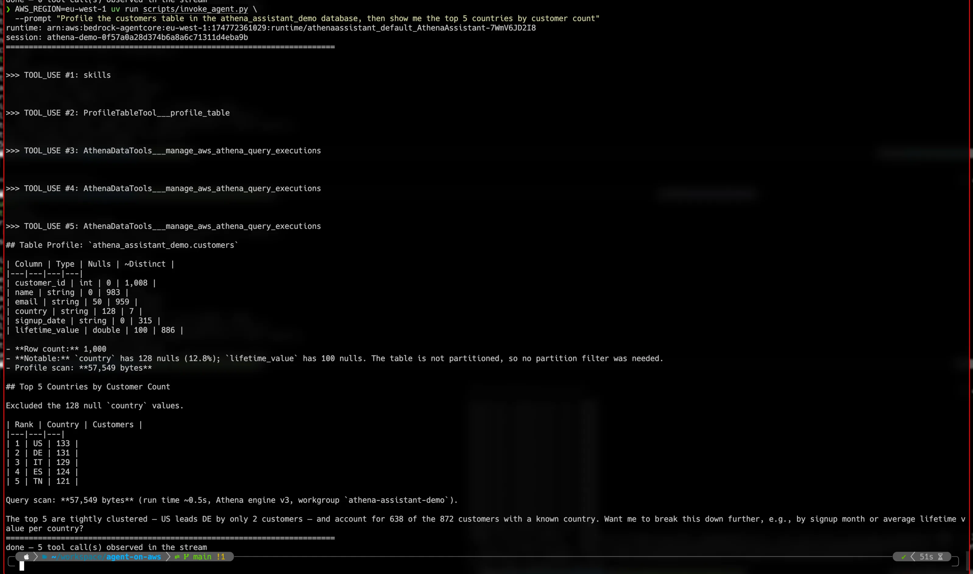 test_agent